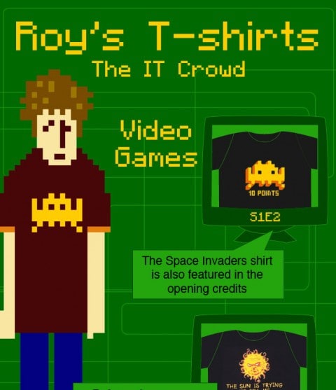 Post image for Fibers.com release a massive IT crowd t-shirt infographic